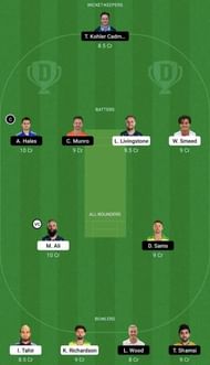 BPH vs TRT Dream11 Fantasy Tip #1 - The Men's Hundred 2022.